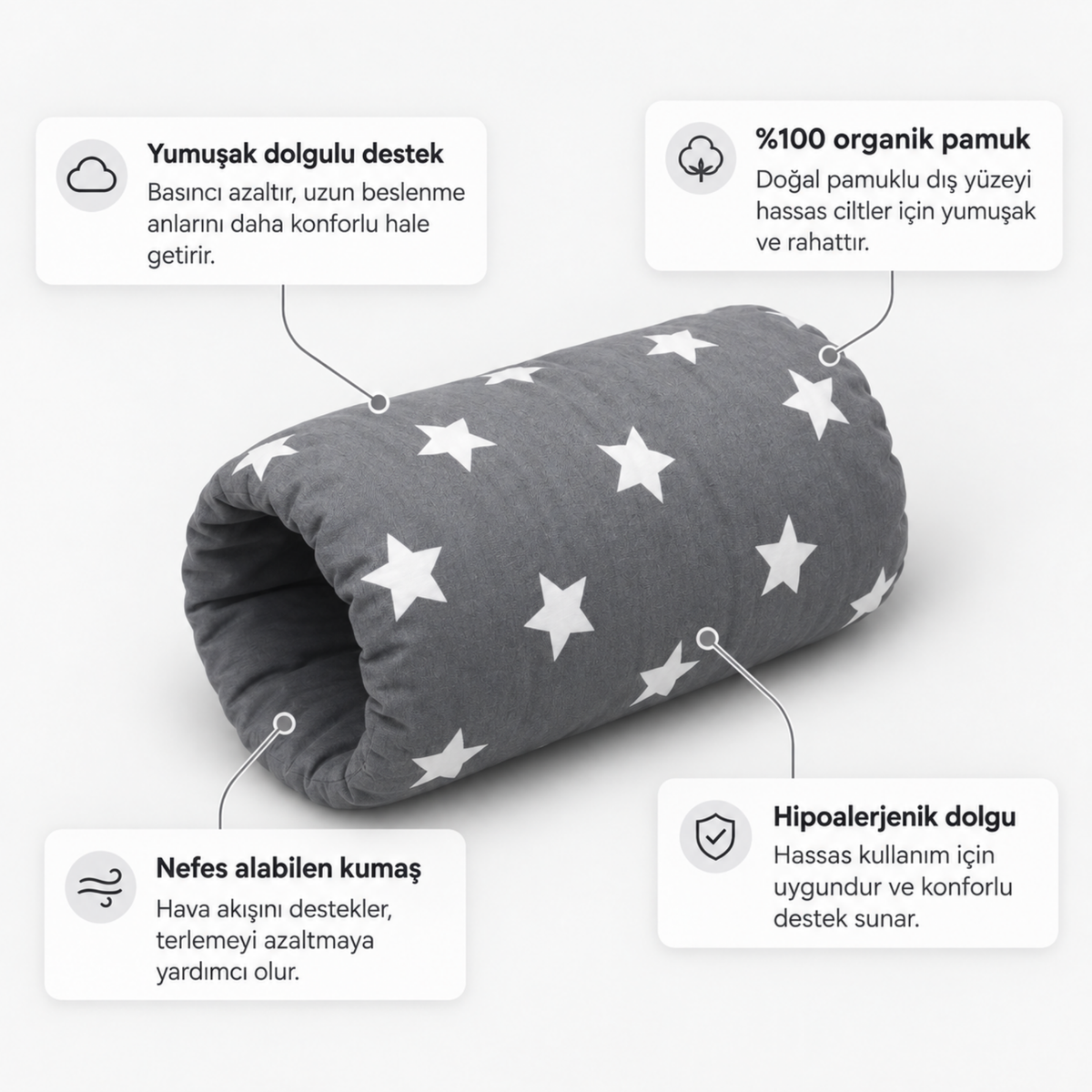 Bebiva™ Bebek emzirme yastığı